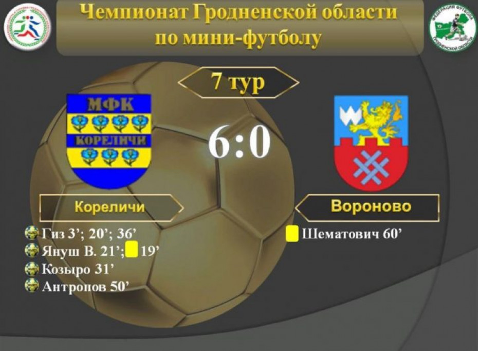 Кореличские футболисты обыграли команду из Вороново со счётом 6:0